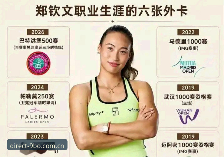 一张外卡值多少钱？郑钦文在巴特洪堡的153位逆袭说明了什么？