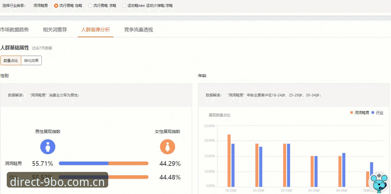 揭秘：博体育中国官方直通车直播平台替代必备的底层逻辑与实操路径